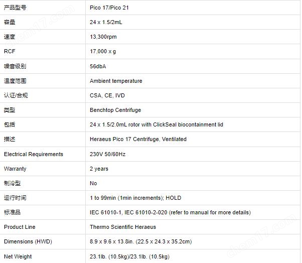 賽默飛高速冷凍17R離心機(jī)